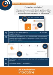 03-Les-autorisations