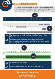 08-Les-plages-horaires