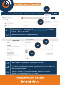 22-Programmation-en-serie