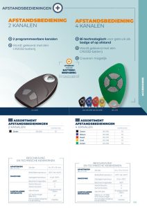 Afstandsbediening HF