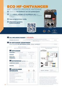 HF-ontvanger met geintegeerde antenne