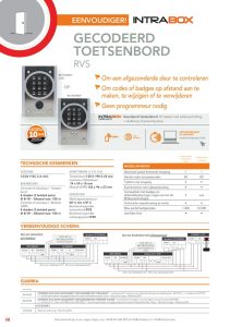 Gecodeerd toetsenbord RVS