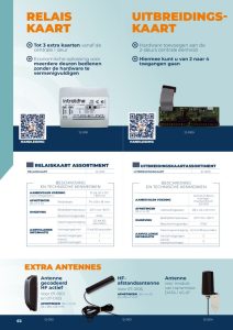 Relais & Uitbreidings-kaart